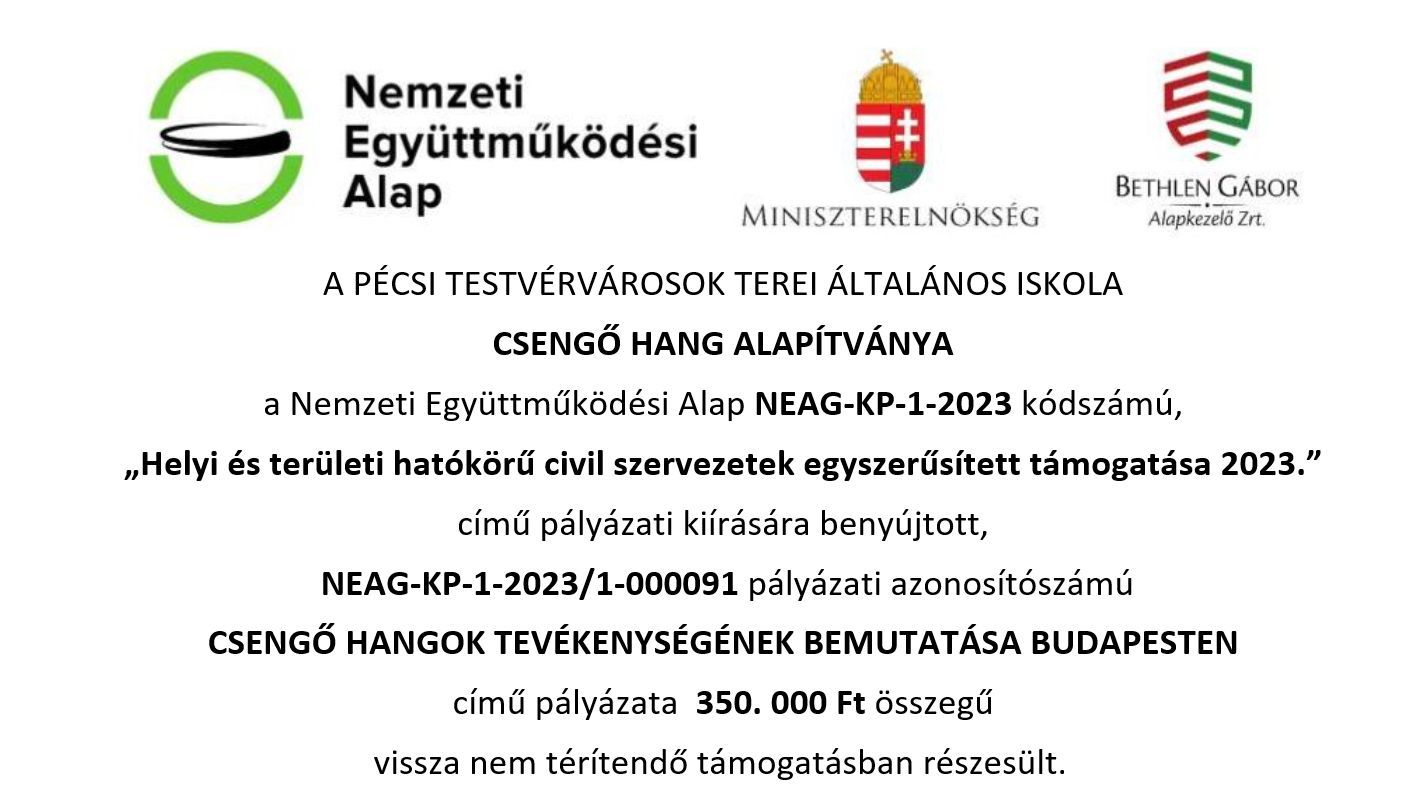 csengohang 20230131